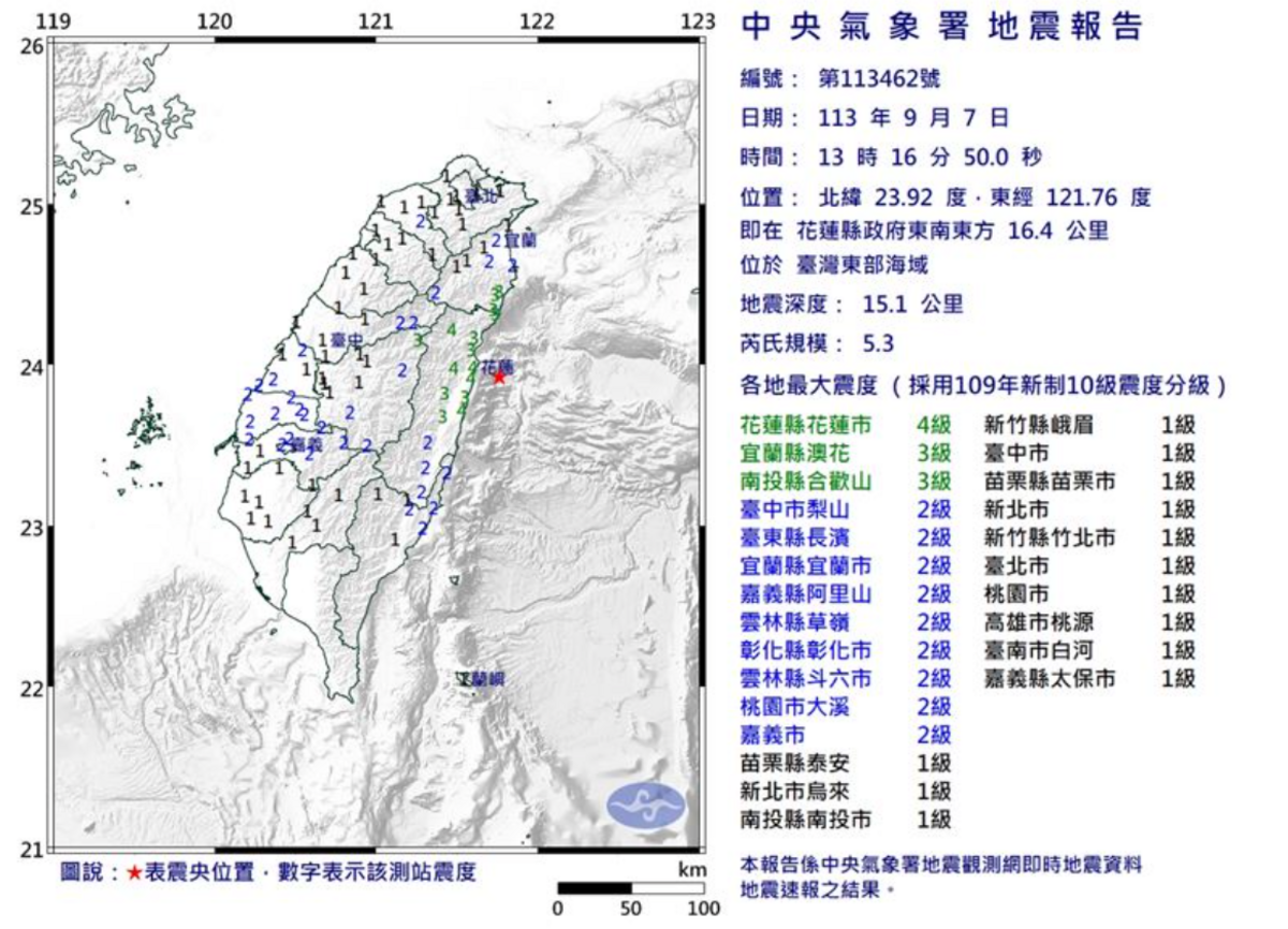 今(7)日下午13時16分發生5.3規模地震，北台灣也有感搖晃。對此，中央氣象署表示，該起地震仍屬0403餘震，因大地震發生後，餘震可能持續3到6個月的時間，未來仍會有餘震發生，提醒民眾多留意。 圖：翻攝自中央氣象署官網