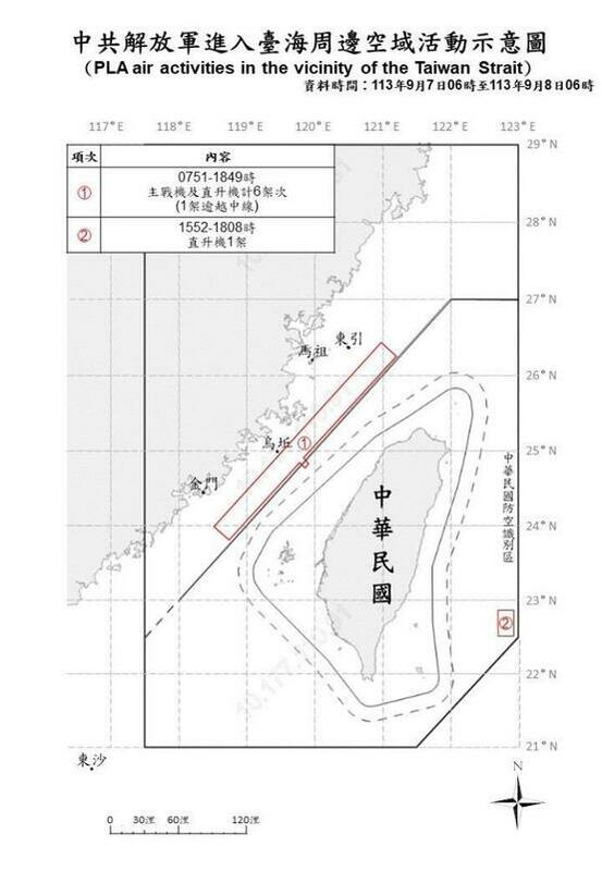 國防部偵獲7架次共機，其中2架次逾越台灣海峽中線及進入東部空域。 圖/國防部