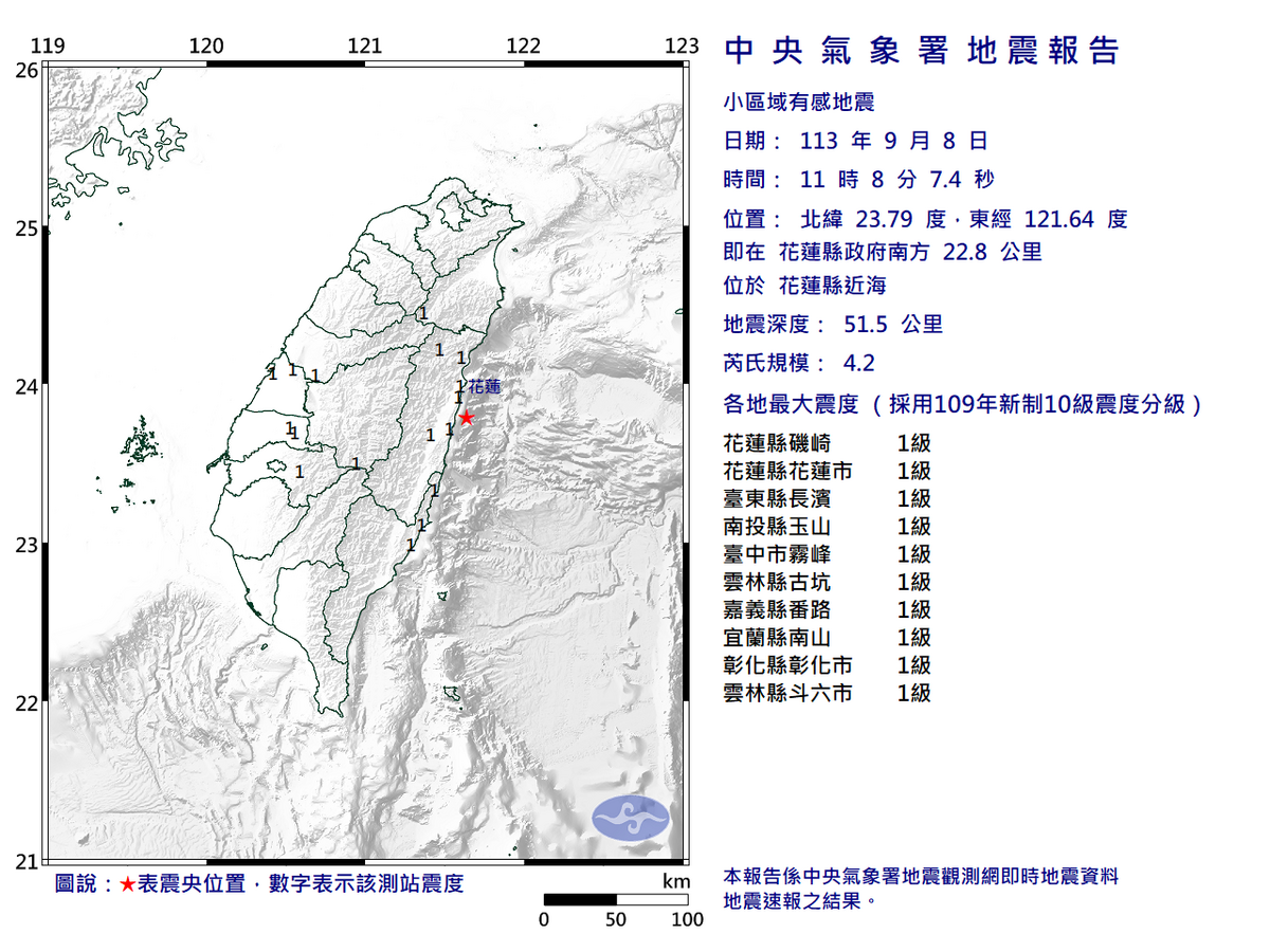 稍早11時08分再度發生規模4.2地震，震央位於花蓮縣政府，共8縣市有感，最大震度一級，為今日第二起規模4以上地震。 圖：翻攝自中央氣象署官網