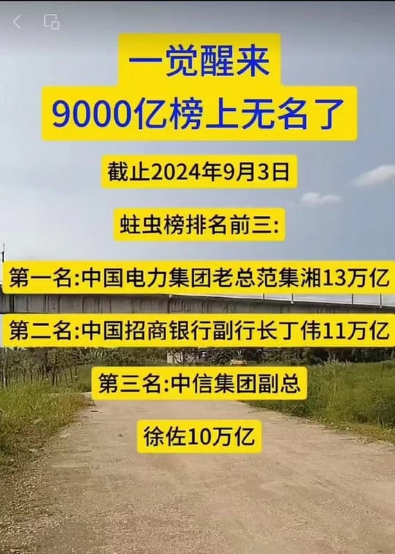 網友列出中國貪汙高官前3名。 圖：翻攝自 Daniel Fang X 帳號