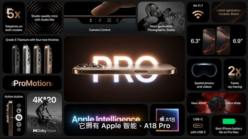 iPhone 16 Pro系列搭載蘋果獨家AI功能。 圖：翻攝Apple官網