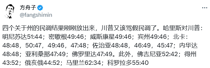 X 帳號「方舟子」今（10）日結合《Political Polls》、《Public Opinion Research Lab》、《WRAL NEWS》、《Quinnipiac Uninersity Poll》的民調，將賀錦麗與川普在關鍵州的支持度比率列出來。 圖：翻攝自方舟子Ｘ 帳號
