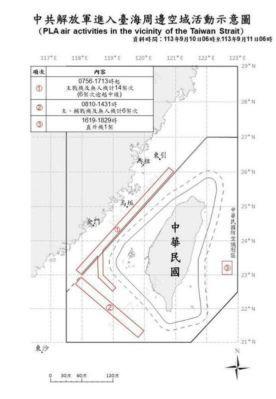 中共解放軍進入臺海周邊空域活動示意圖。 圖：國防部提供