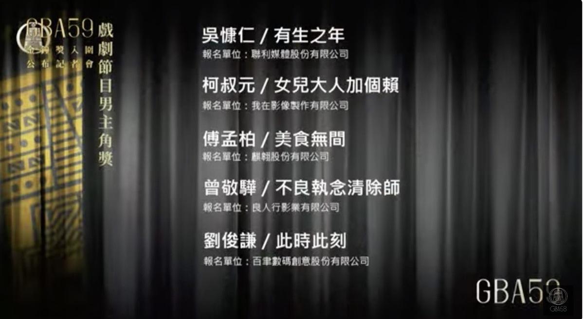 戲劇節目女主角獎入圍人選則有方宥心、郭雪芙、楊貴媚、楊麗音、賈靜雯。 圖：翻攝自金鐘獎官網