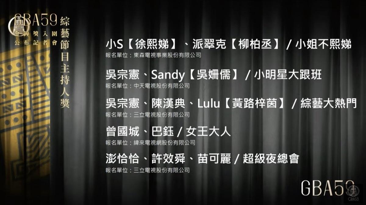 「綜藝節目主持人獎」則有小s和派翠克、吳宗憲和Sandy、吳宗憲和陳漢典和Lulu、曾國城和巴鈺、澎恰恰和許效舜及苗可麗。 圖：翻攝自金鐘獎官網