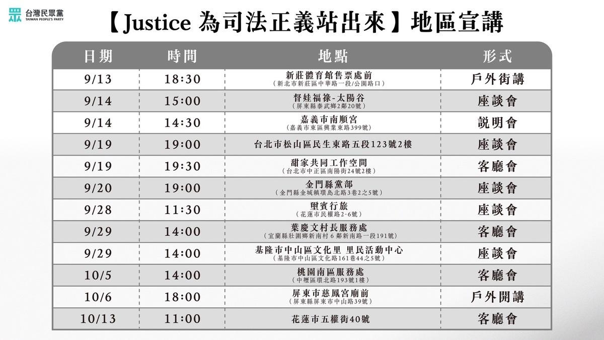 民眾黨「Justice為司法正義站出來」地區宣講9/13起全台遍地開花。 圖：民眾黨/提供