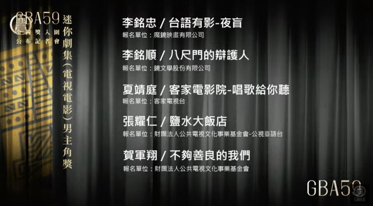 賀軍翔以《不夠善良的我們》入圍迷你劇集男主角獎。 圖：翻攝自金鐘獎官網