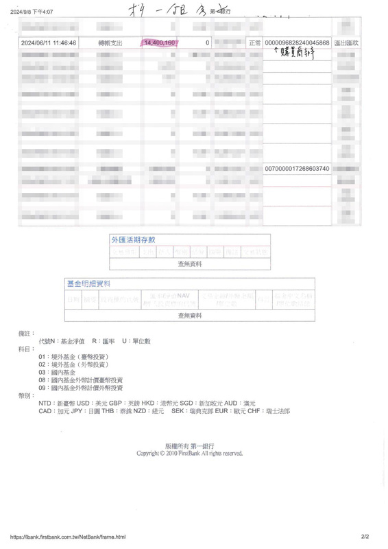 陳佩琪今（12）天一口氣公布帳戶明細。 圖：民眾黨 / 提供
