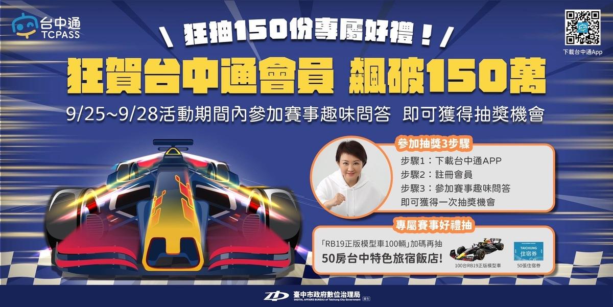 狂賀台中通會員破150萬，狂抽專屬好禮。 圖：台中市政府/提供