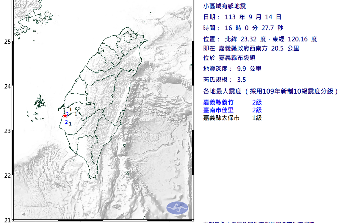 嘉義布袋今發生7起地震！氣象署揭原因：東部應力移轉