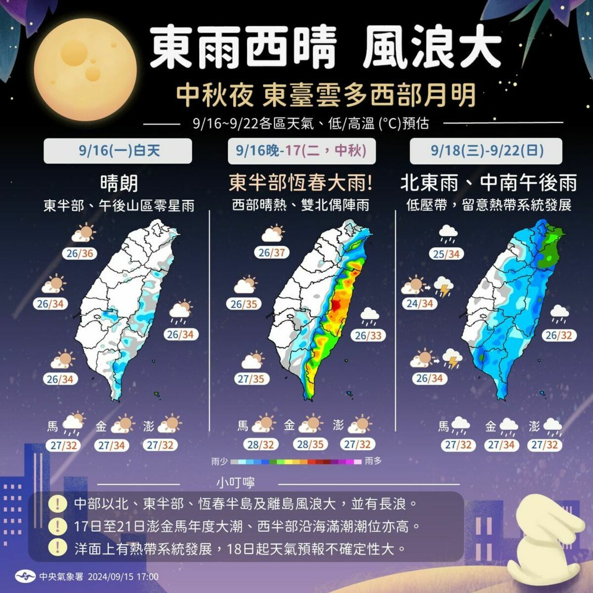 下週天氣。 圖：翻攝自中央氣象署臉書