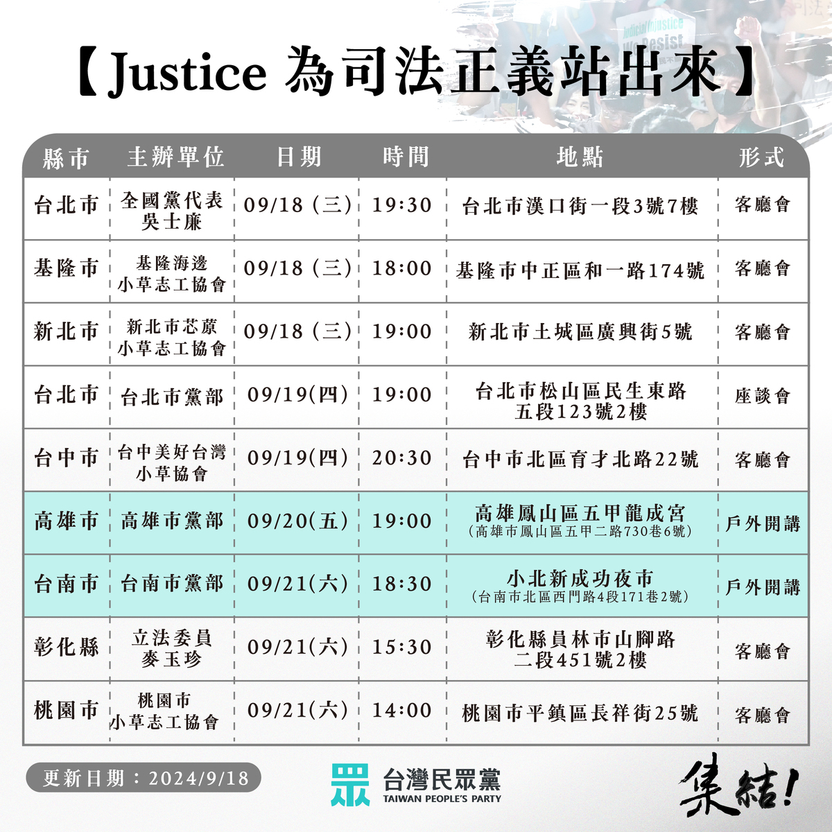 民眾黨宣布將持續舉辦力挺黨主席柯文哲、為司法正義站出來開講。 圖：民眾黨 / 提供