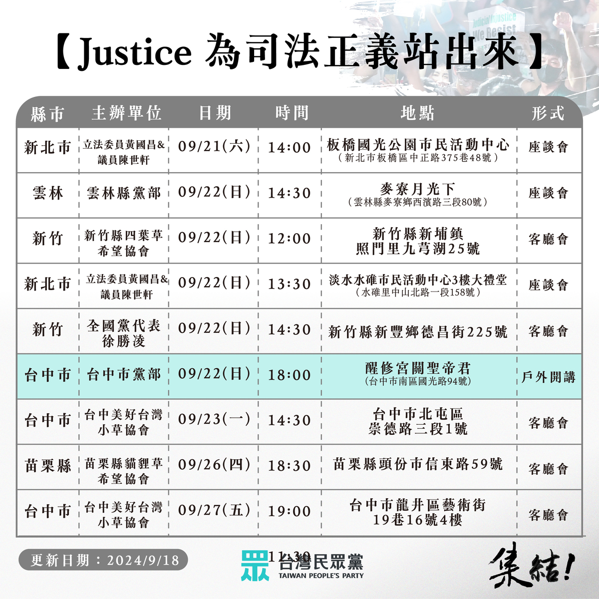 民眾黨宣布將持續舉辦力挺黨主席柯文哲、為司法正義站出來開講。 圖：民眾黨 / 提供