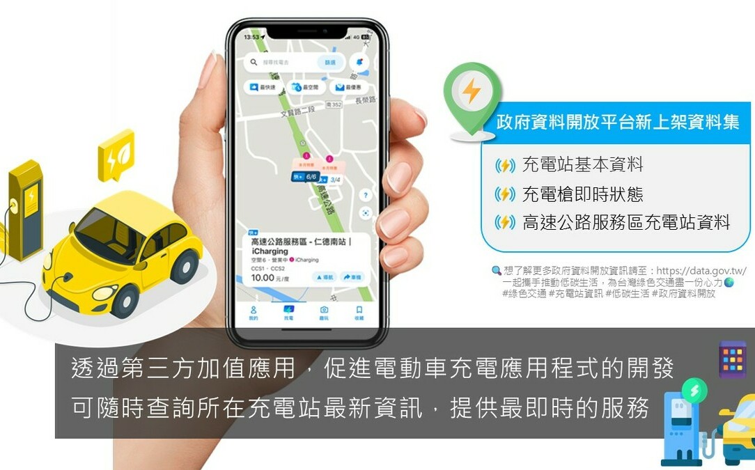 數發部：充電站資訊上架政府資料開放平台 有助發展綠色交通