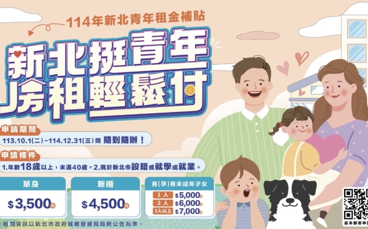 明年度新北市青年租金補貼 10/1起採隨到隨辦受理