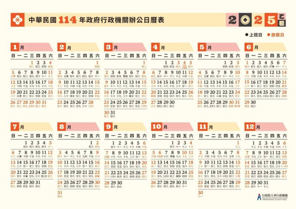行政院近期核定明年（2025年）政府行政機關辦公日曆表，總放假天數為115天。 圖：翻攝自人事行政總處官網