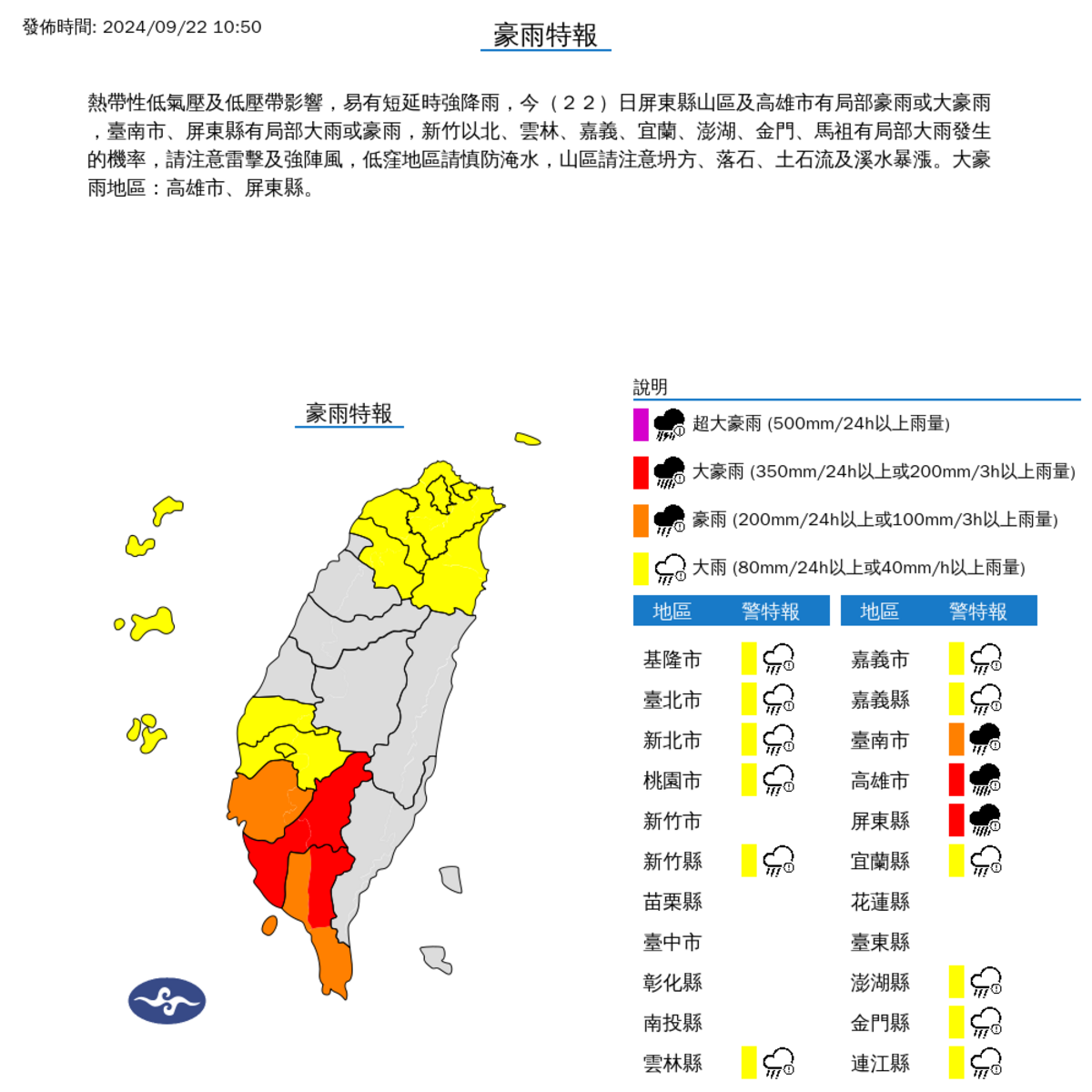 氣象署今（22）日上午10時50分發布警報，受熱帶性低氣壓及低壓帶影響，全台15縣市恐出現局部大雨或豪雨。 圖：氣象署／提供