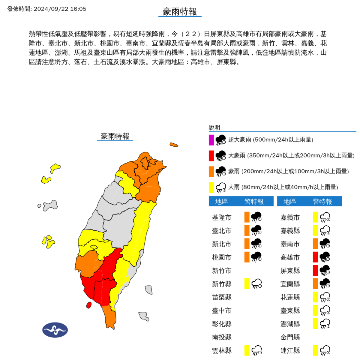 中央氣象署今日下午4時05分發布最新豪大雨特報，全台16個縣市面臨強降雨威脅。 圖：氣象署／提供