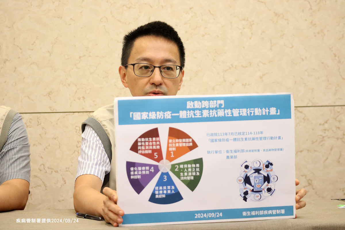 疾管署公布，行政院確認「國家級抗生素抗藥性管理行動計畫」，將於114年啟動，為期五年，首年預算2億元。 圖：疾管署／提供