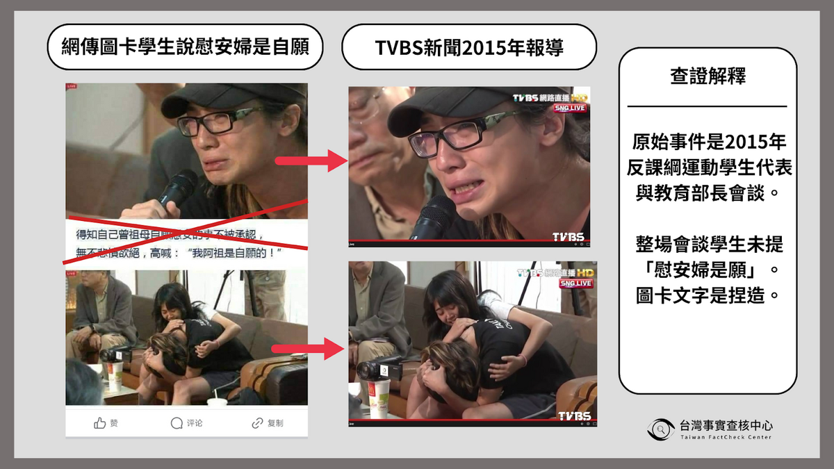 網傳所附學生哭泣影像圖卡，經查是2015年8月3日反課綱運動畫面，文字描述為捏造。 圖：翻攝tfc-taiwan.org.tw