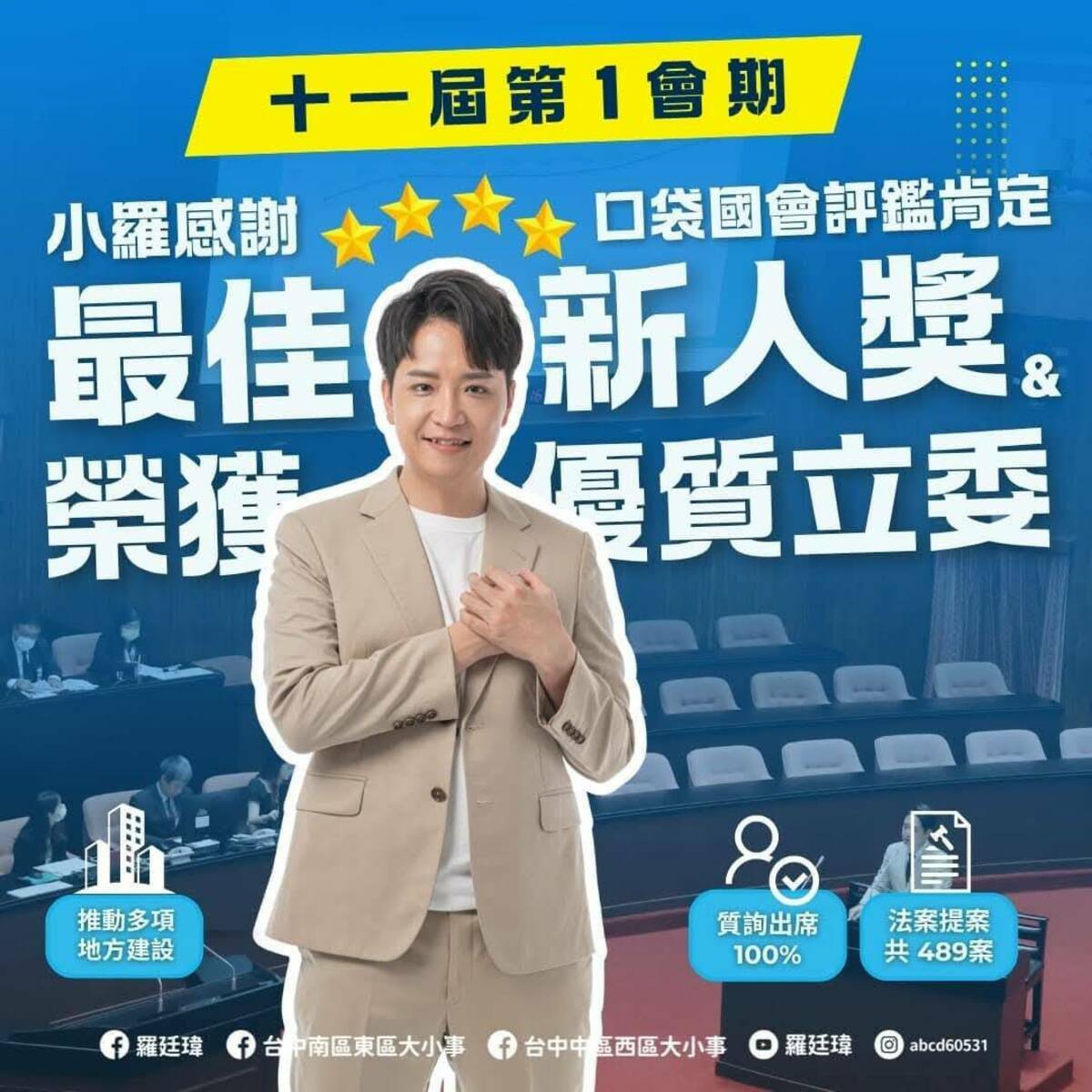 羅廷瑋昨天開心公布自己獲得口袋國會評鑑肯定，今天卻即因表決時未舉手公開致歉。 圖：羅廷瑋/提供