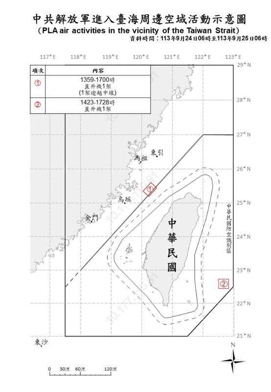 國防部公布中共解放軍進入台海周邊空域活動示意圖 圖：國防部提供