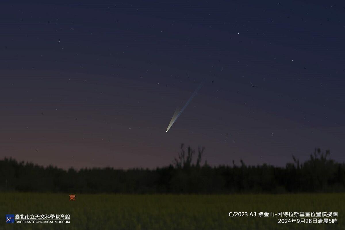 台北市立天文館說，編號C/2023 A3「紫金山－阿特拉斯彗星」將在時間9月28日通過近日點。 圖：翻攝自台北市立天文館官網