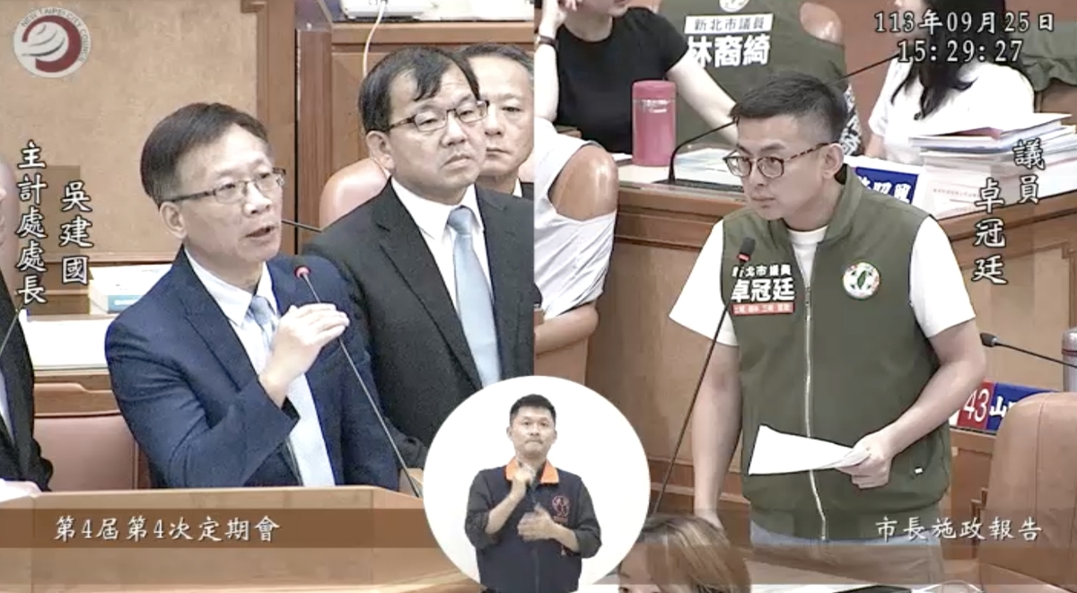 卓冠廷質詢若中央補助地方預算卡關，新北市政府的因應作為。 圖：林昀真/翻攝