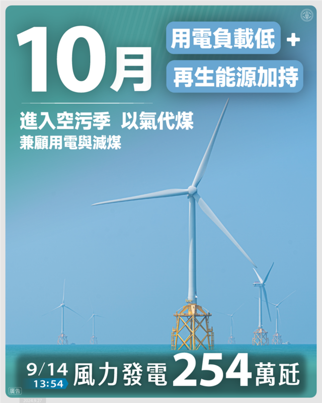 台電公司27日說明10月進入空污季後的最新供電調度策略。 圖：台電提供