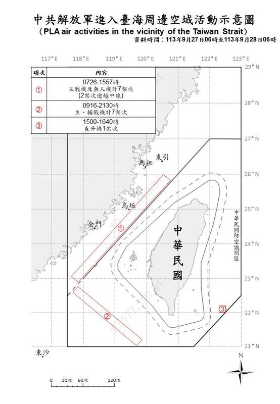 自昨(27)天上午6時至今(28)天上午6時偵獲22共機.艦擾台。 圖/國防部