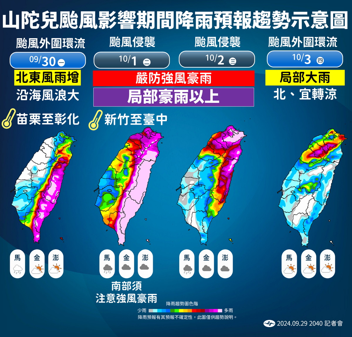 目前預測顯示，10月1日和2日是降雨最顯著的時段。 圖:中央氣象署提供