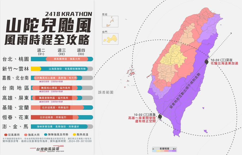 台灣颱風論壇依據颱風路徑，分析未來全台風雨時程，提醒民眾預先做好防颱準備。 圖：翻攝自台灣颱風論壇｜天氣特急臉書