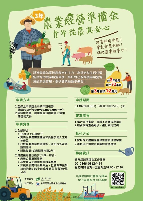 農業部擴大青年農民經營準備金方案，將補助期限由2年延至3年，18至45歲新農民可獲最高72萬元。申請期113年9月30日至10月15日。 圖：農業部 / 提供