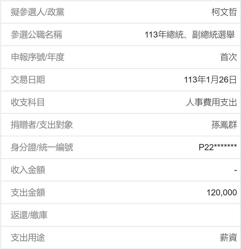 四叉貓在臉書Po出1張申報照片可見，柯文哲有一筆12萬人事費用支出，支出對象為孫鳳群。 圖：翻攝四叉貓臉書