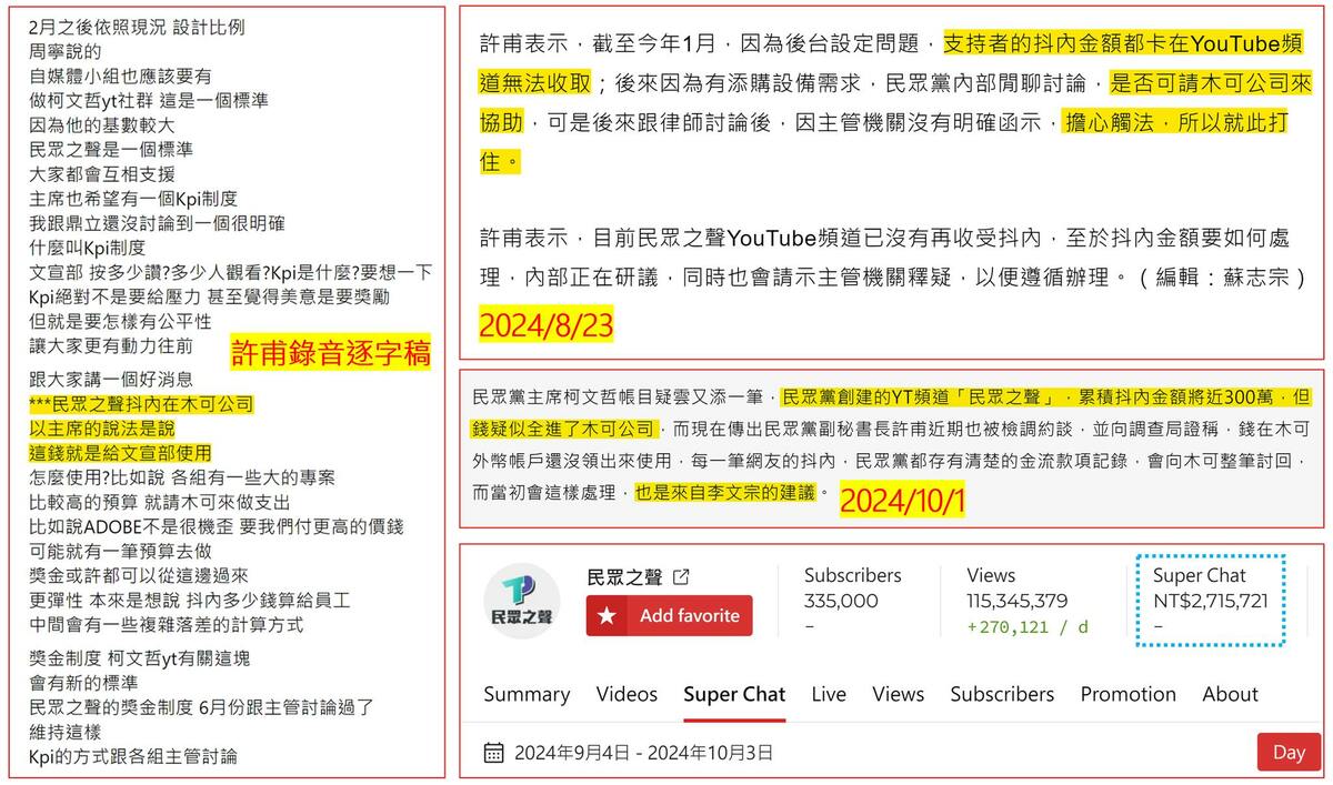 四叉貓3日傍晚透過臉書列出許甫談論民眾黨「抖內金」的時間軸。 圖：翻攝四叉貓臉書