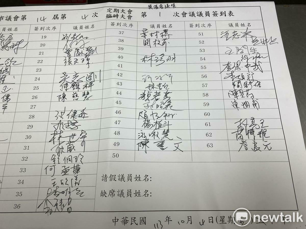 國民黨台北市議員陳重文涉台智光弊案，近日獲交保，今天有到議會簽到，但並未出席大會。 圖：周煊惠 / 攝