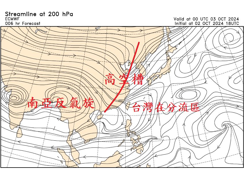 鄭明典分析高空氣流顯示，南亞反氣旋南移，近日高空槽線影響台灣。此氣流型態促使台灣上空對流發展，形成強烈對流雲簇。 圖：翻攝自鄭明典臉書專頁