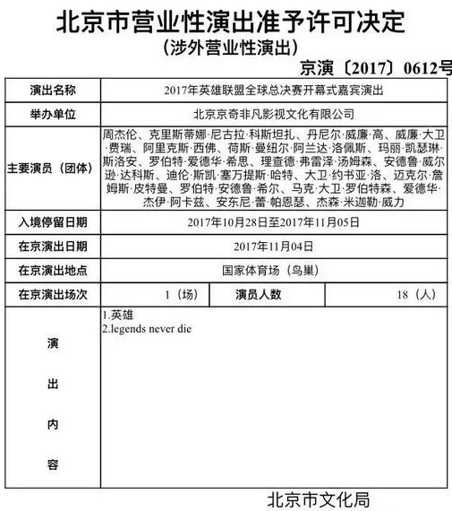 2017年英雄聯盟全球總決賽開幕式嘉賓演出名單。 圖：翻攝自北京市文化局網站