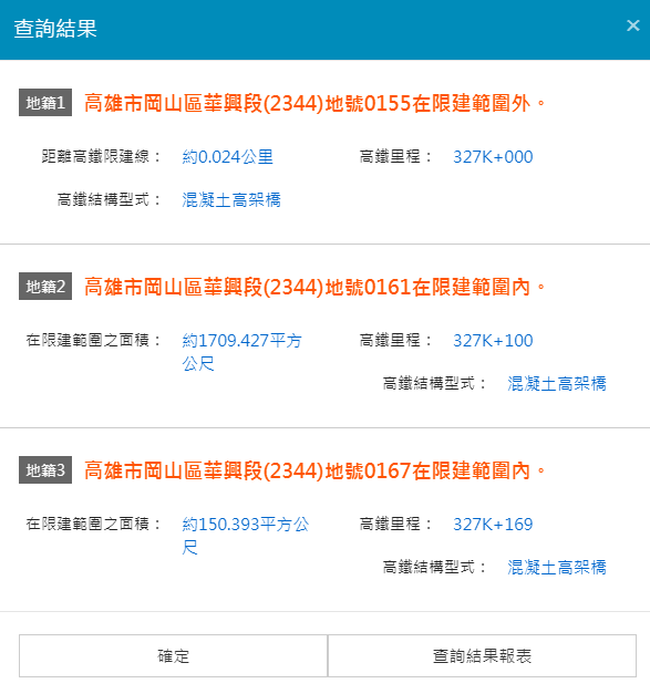 高鐵限建範圍安全管制系統於8月20日開始，提供民眾一次三筆地籍高鐵限建範圍查詢，查詢結果會顯示距離、位於限建範圍之面積 圖：高鐵局提供