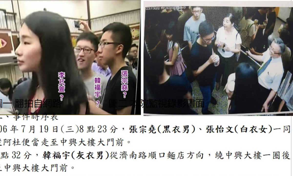 立法院公佈3名中時電子報實習記者捲入前瞻預算審查畫面。 圖：立法院提供