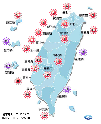 環保局預估紫外線指數各地都達到過量等級，金門、澎湖、花蓮、台東更有危險級出現的可能。 圖：環保局紫外線預估