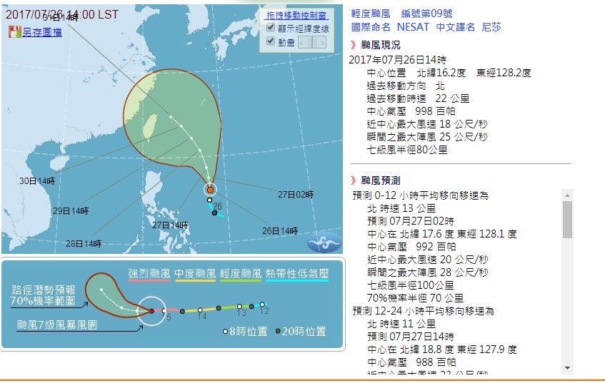 中央氣象局則表示，明天開始就要注意東半部及蘭嶼、綠島、南部及恆春半島沿海會有長浪發生，是否侵台仍需要觀察。 圖：中央氣象局
