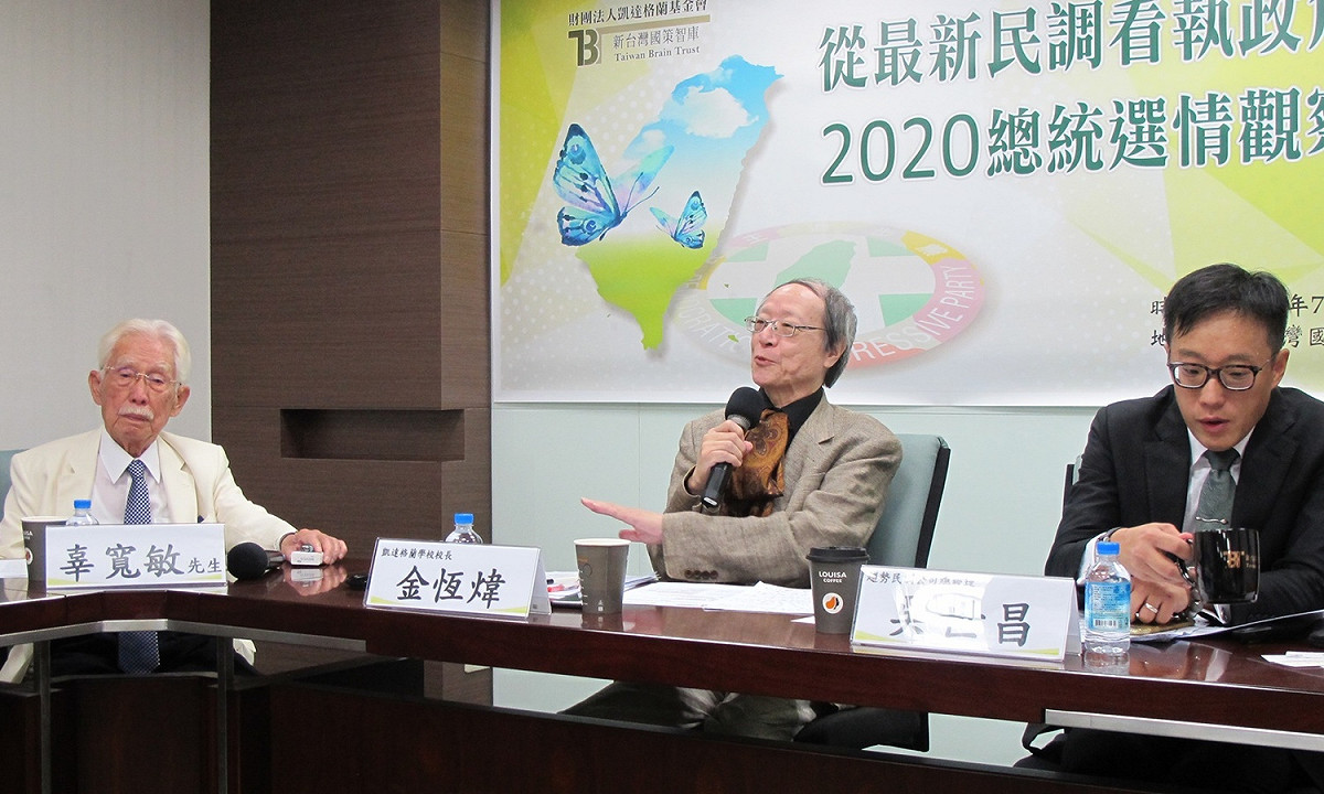 新台灣國策智庫27日發表2020年總統大選民調支持度。 圖：林朝億/攝