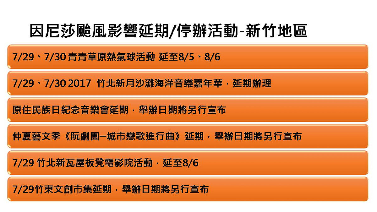 新竹地區延期或停辦活動一覽表 圖：邱博晟整理