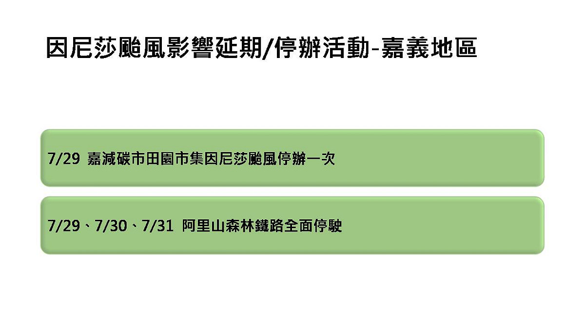 嘉義地區延期或停辦活動一覽表 圖：邱博晟整理