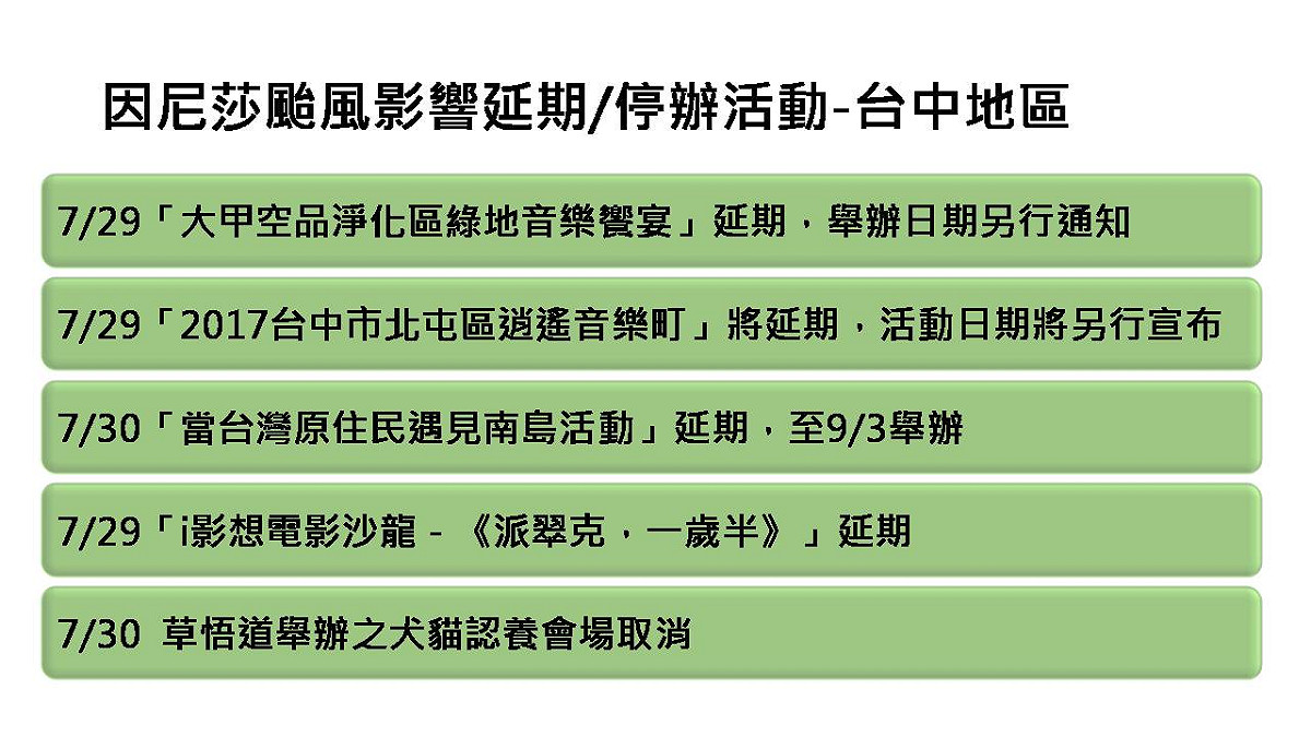 台中市地區延期或停辦活動一覽表 圖：邱博晟整理