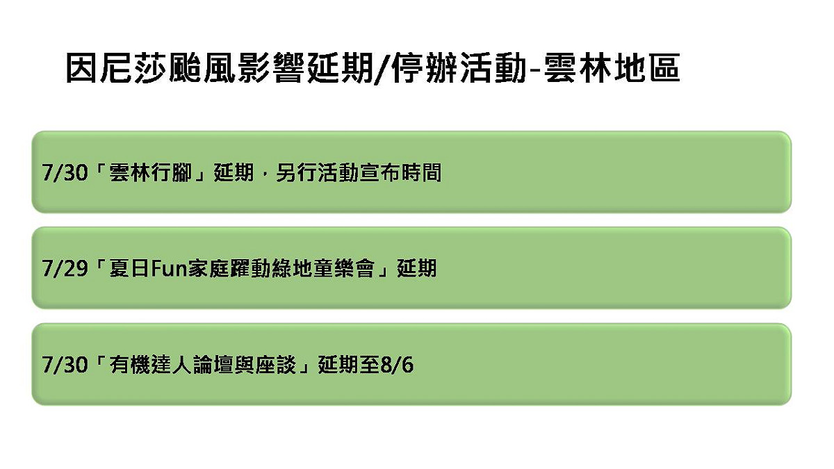 雲林地區延期或停辦活動一覽表 圖：邱博晟整理