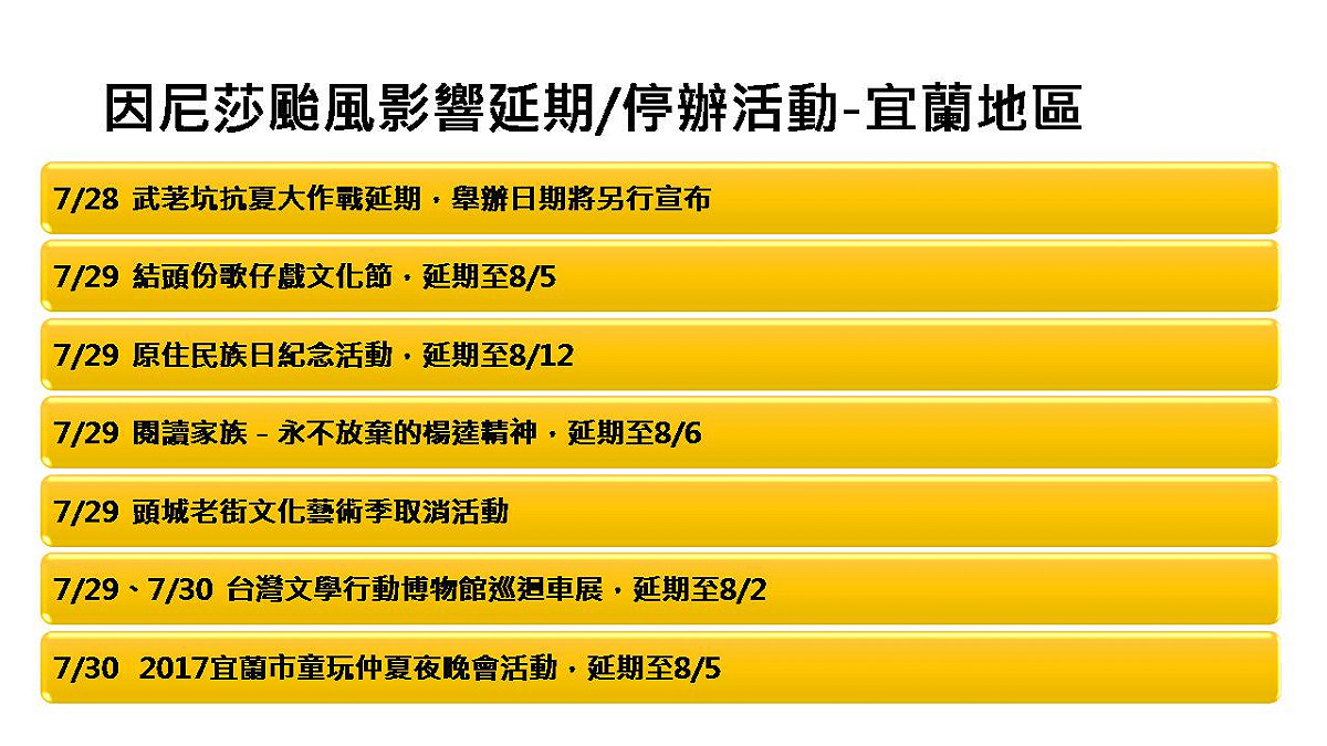 宜蘭地區延期或停辦活動一覽表 圖：邱博晟