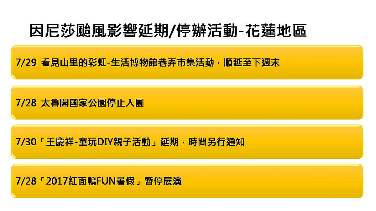 花蓮地區延期或停辦活動一覽表 圖：邱博晟