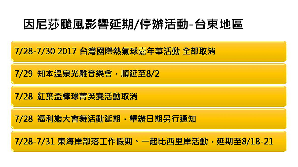 台東地區延期或停辦活動一覽表 圖：邱博晟